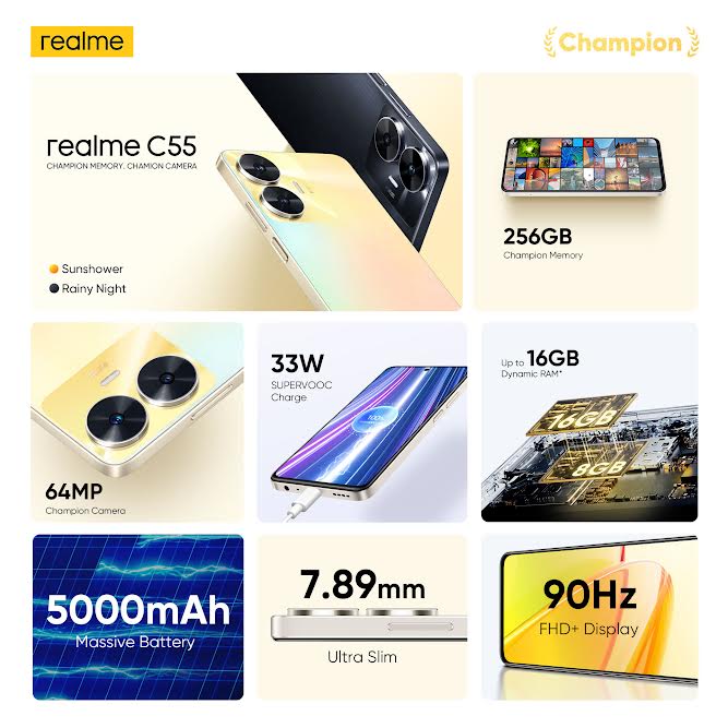 The MiniCapsule: A Revolutionary Design Element of the realme C55